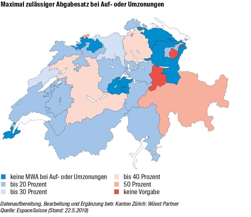 Mehrwertausgleich Grafikabgabesatz