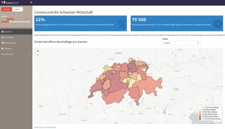 Wirtschaftliche Folgen des Coronavirus