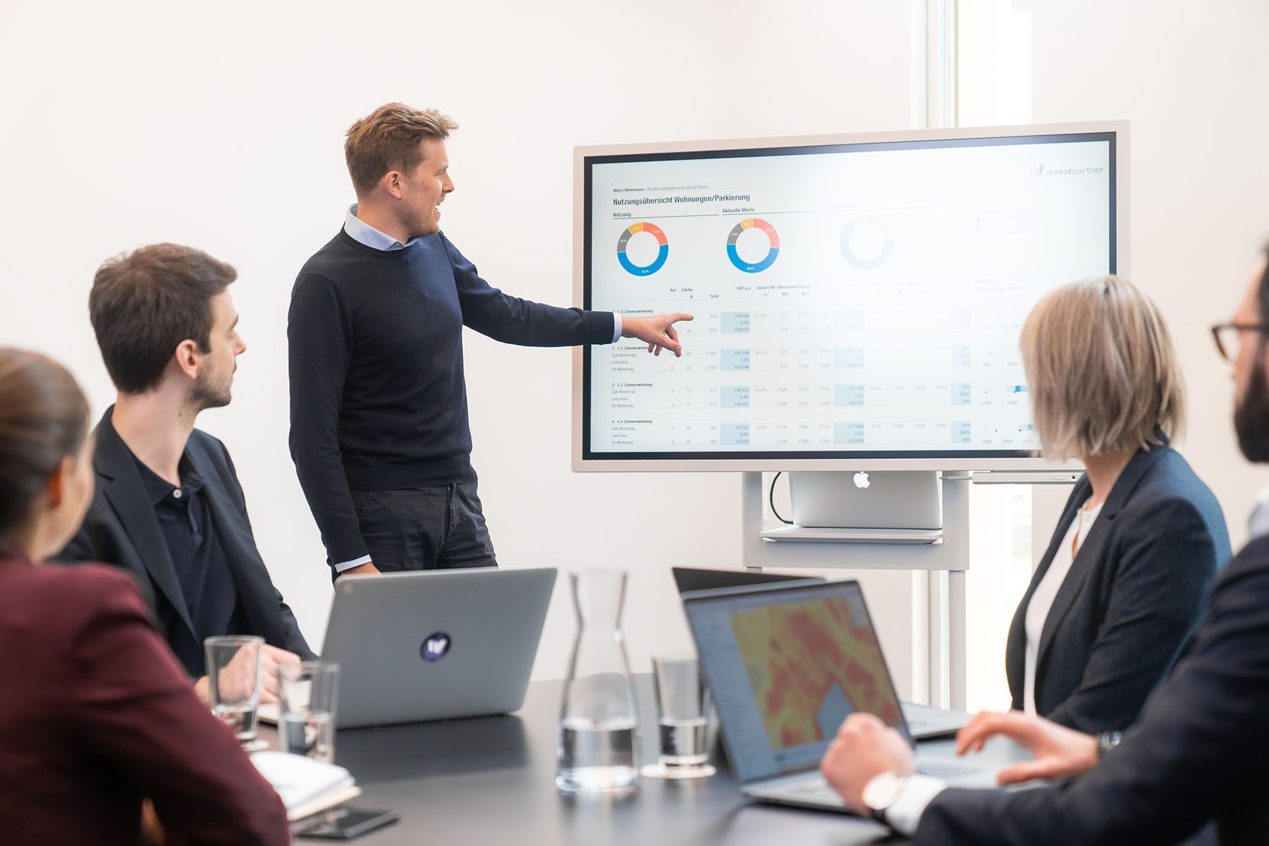 Wüest Dimensions Process Management