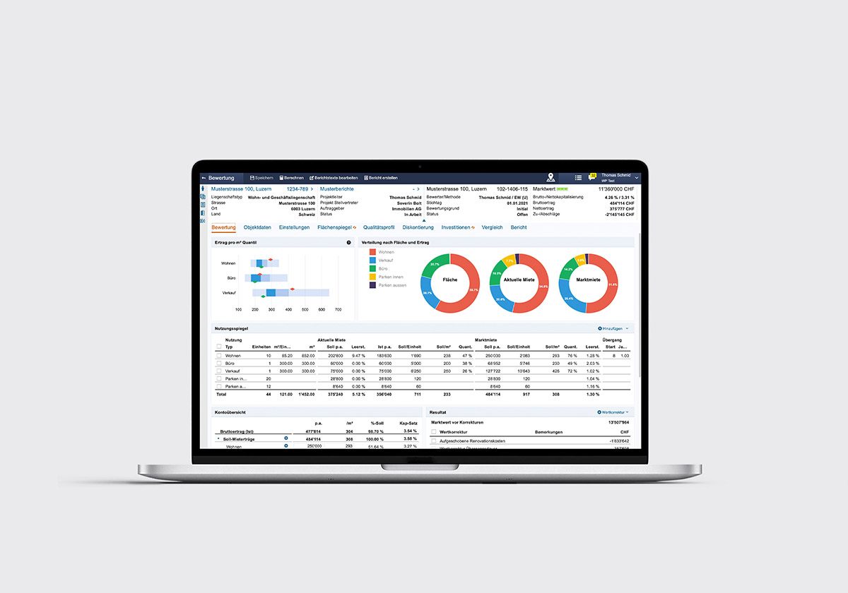 Wüest Dimensions Investment Management