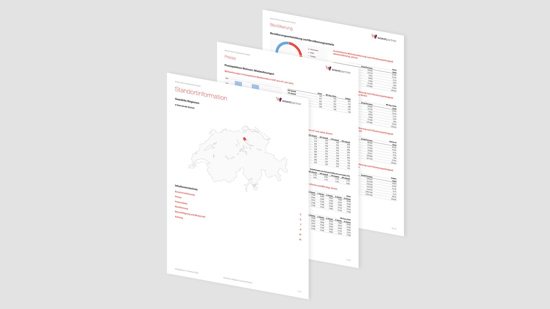 Individuelle Berichte mit aktuellen Standort- und Immobilienmarktdaten