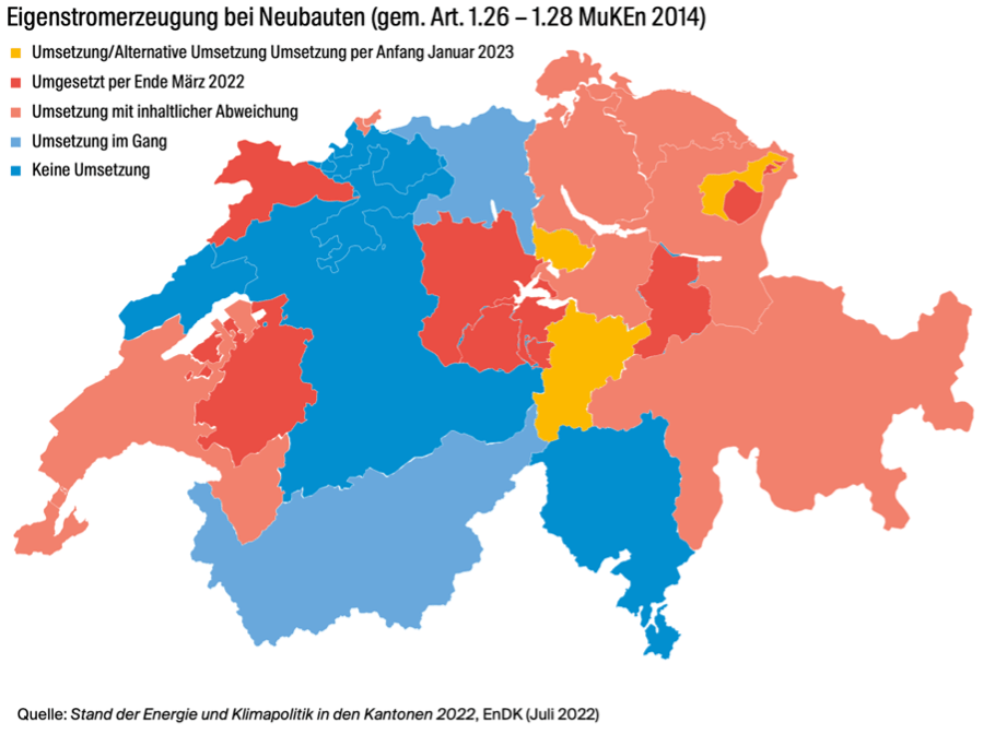 Nachhaltigkeit Bauen