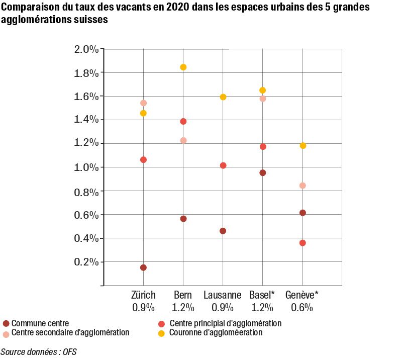 Grafik