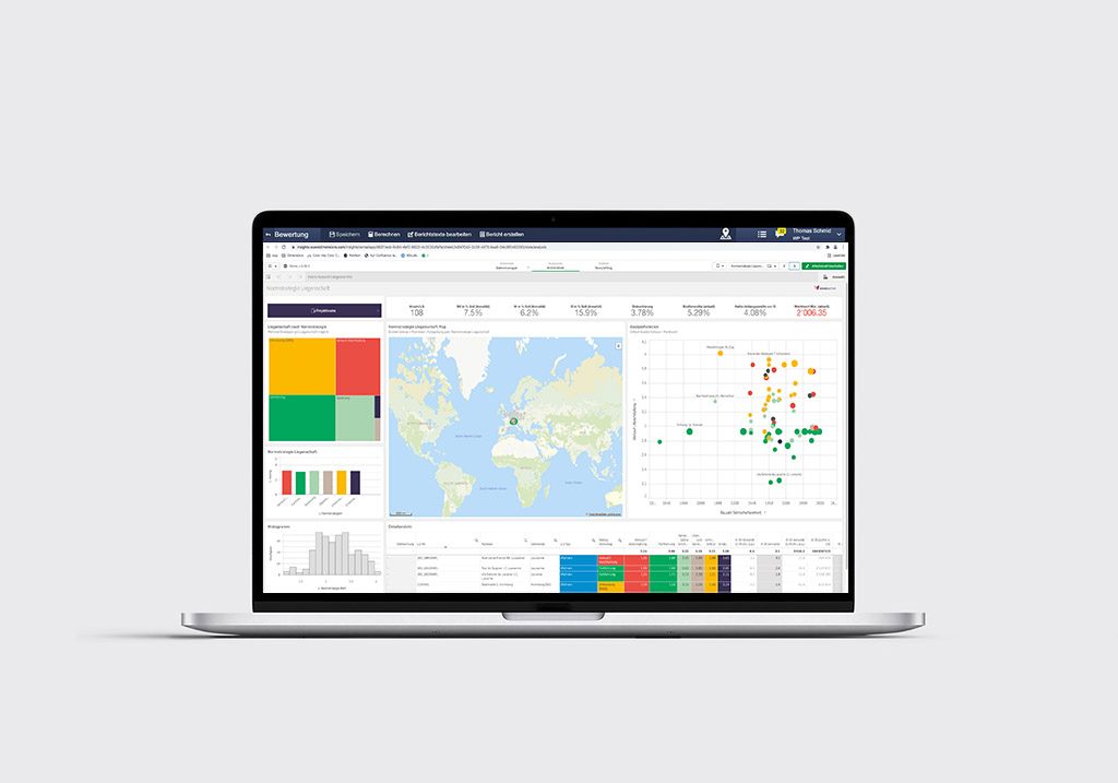 Wüest Dimensions Investment Management