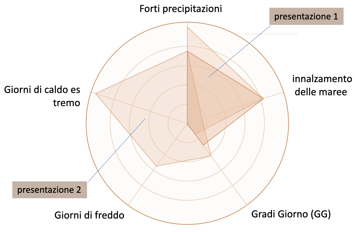 IT transparenzpflicht grafik