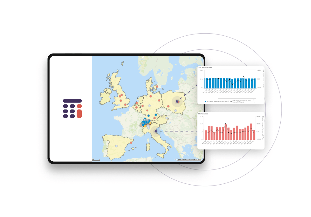 Create business plans and analyze scenarios