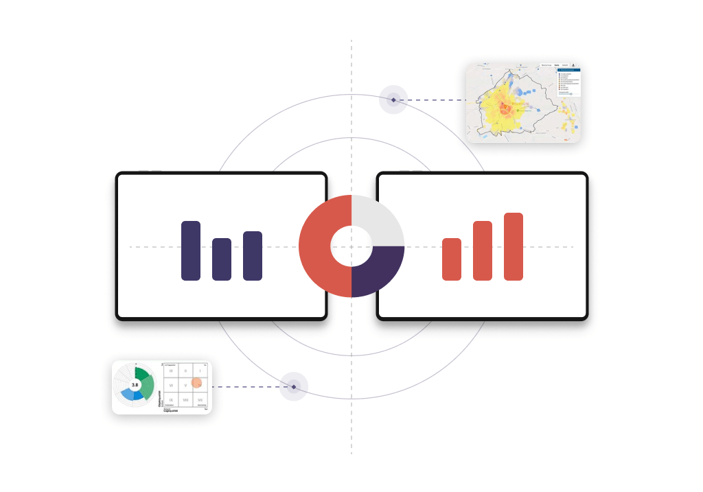 Solid data and benchmarking 