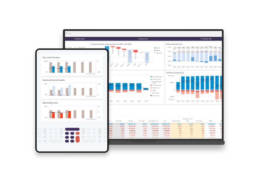 Continuous portfolio analysis and budget control