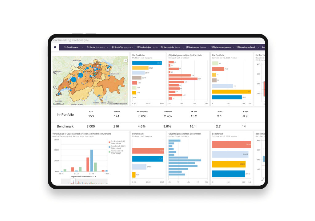 Easy data collection and clear dashboards
