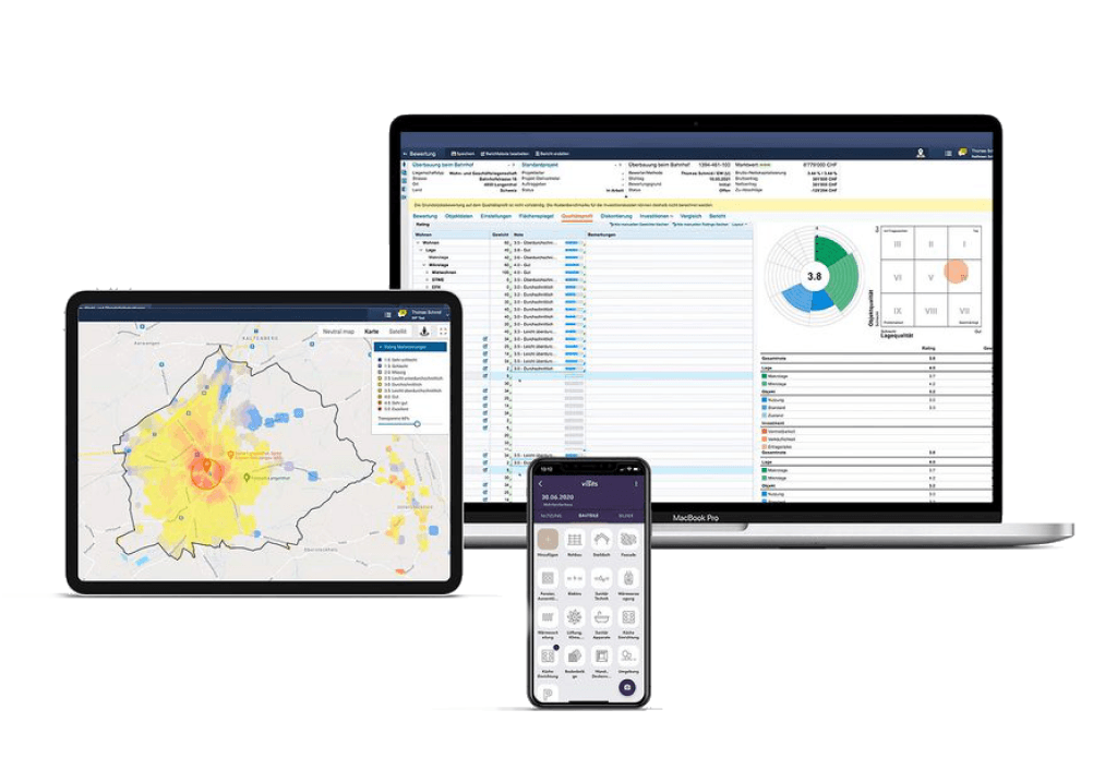 Overview with the help of usage and tenant profiles