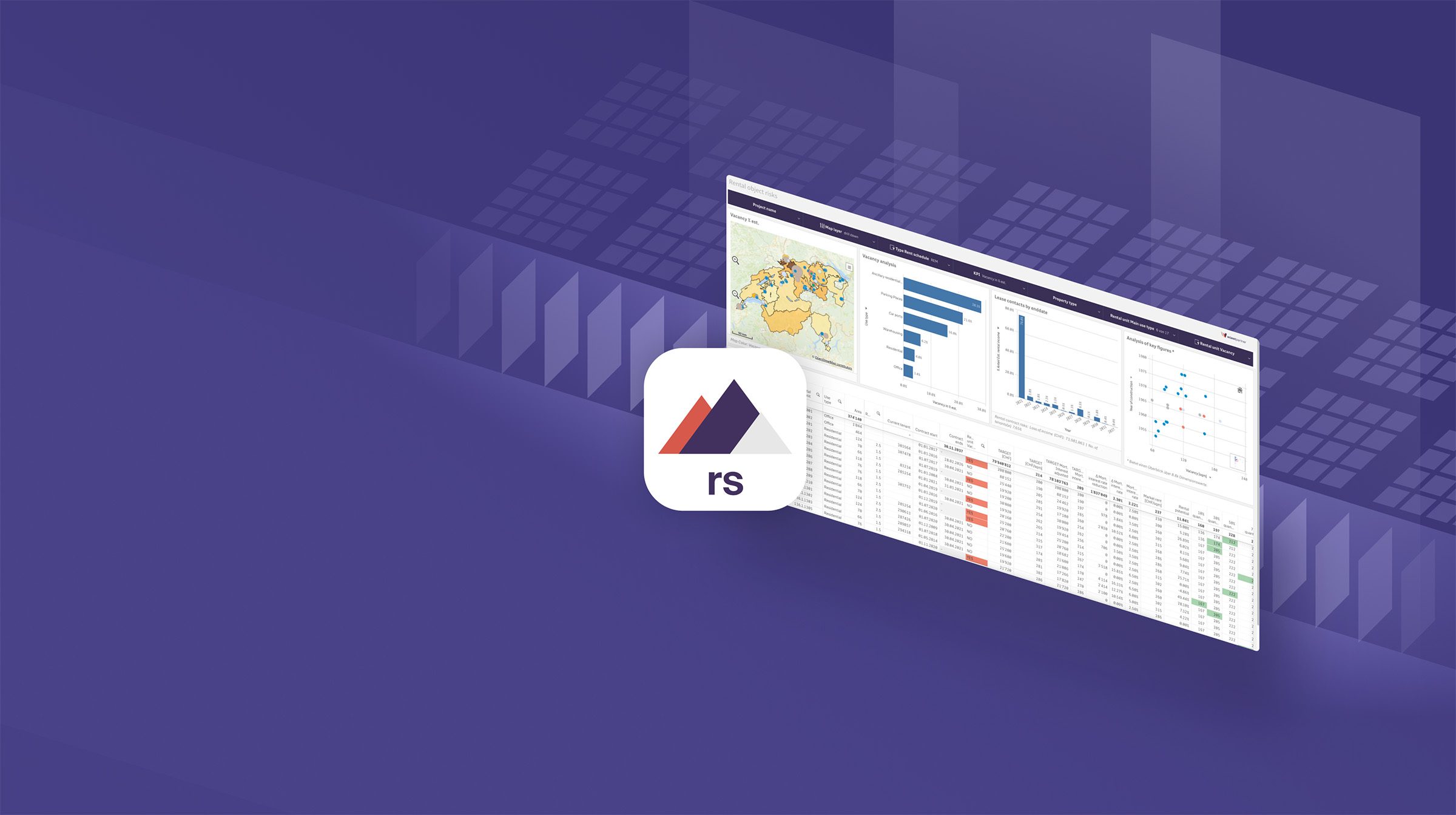 Wüest Dimensions - Risk Management & Sustainability