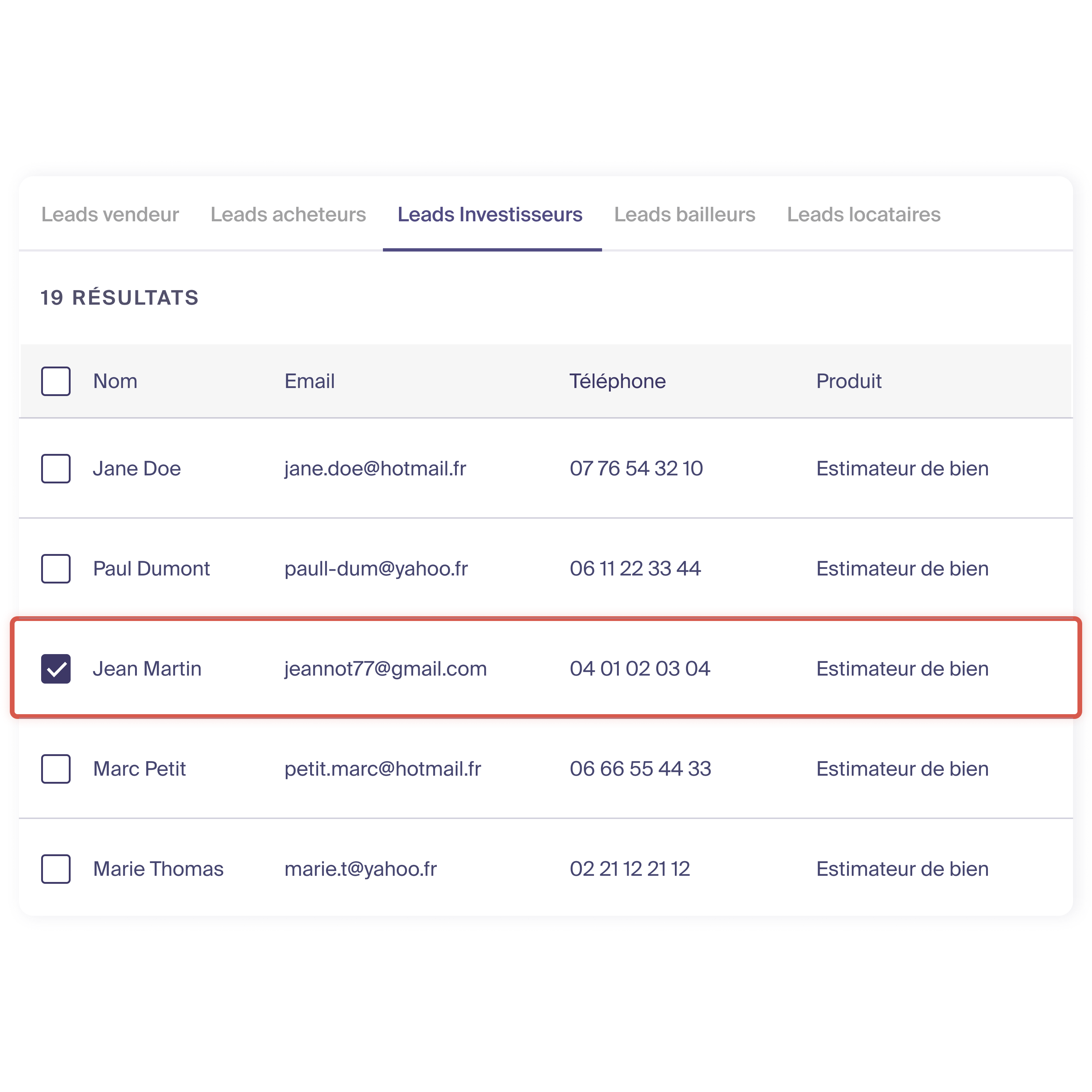 aperçu des leads, Wüest Partner