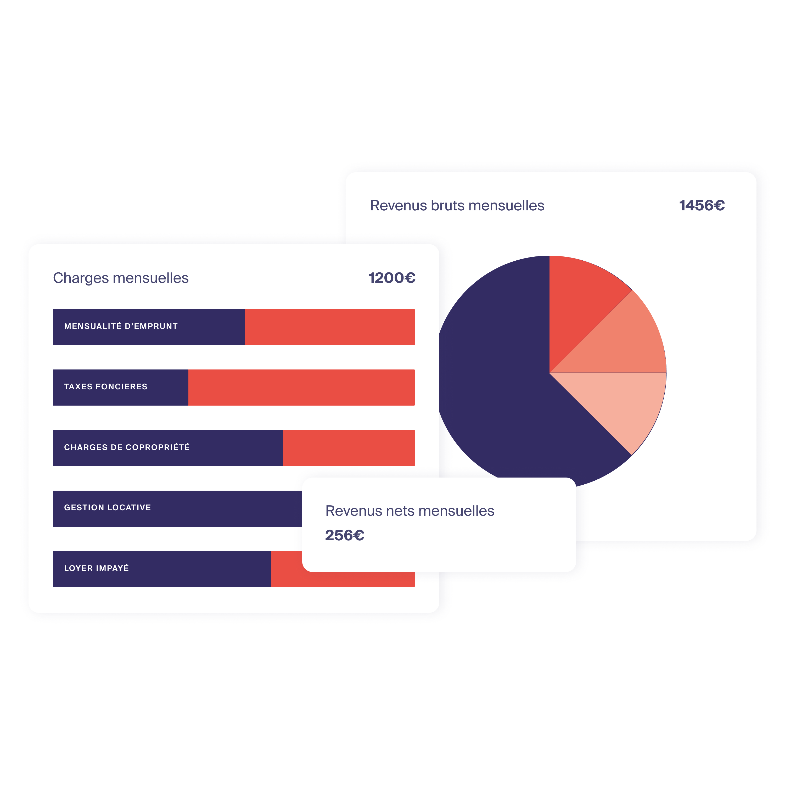 Wüest_performance_WüestPartner