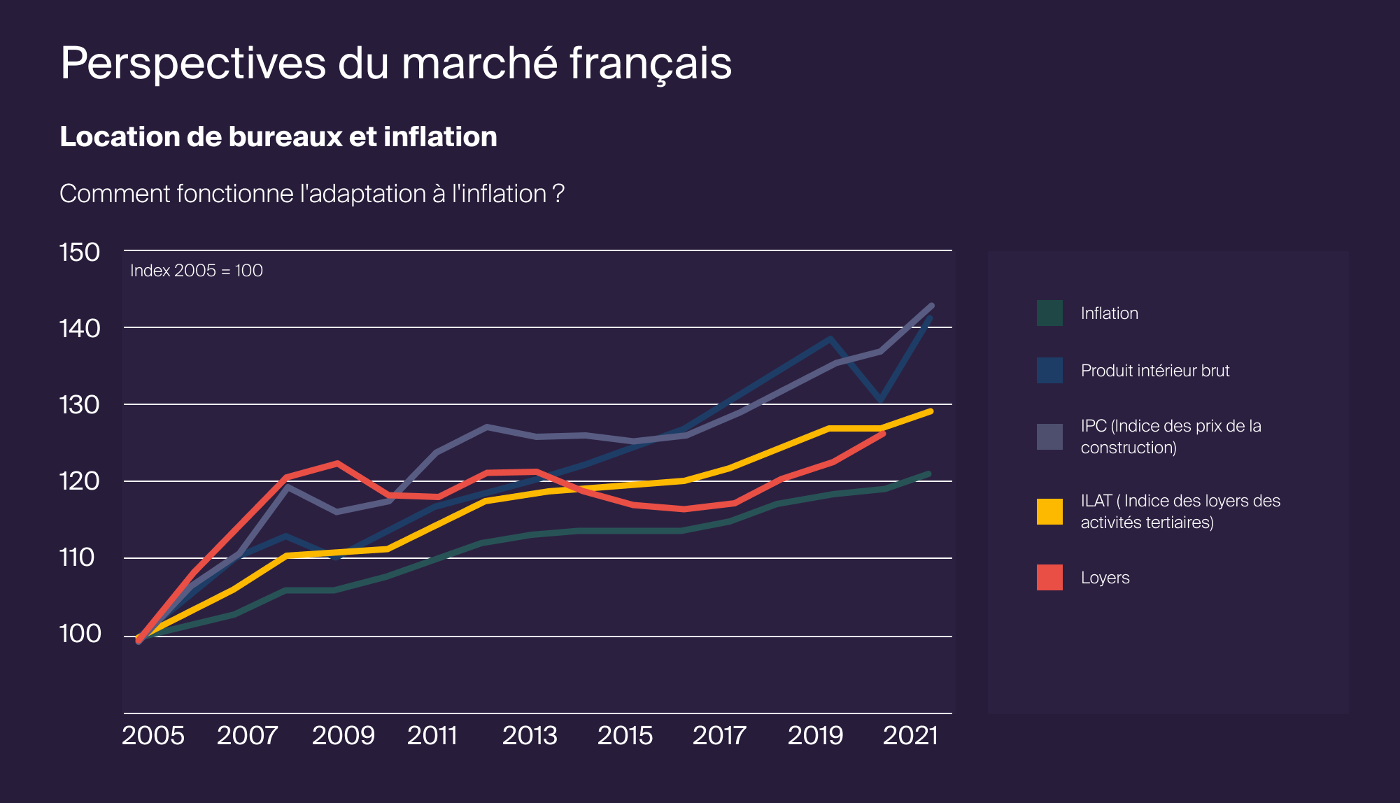 Inflation-Graphic