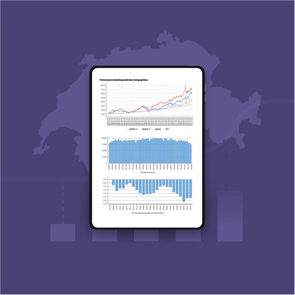 Wüest Indices: Gli sviluppi del mercato immobiliare sempre in vista, grazie agli indici degli affitti e dei prezzi disponibili gratuitamente.